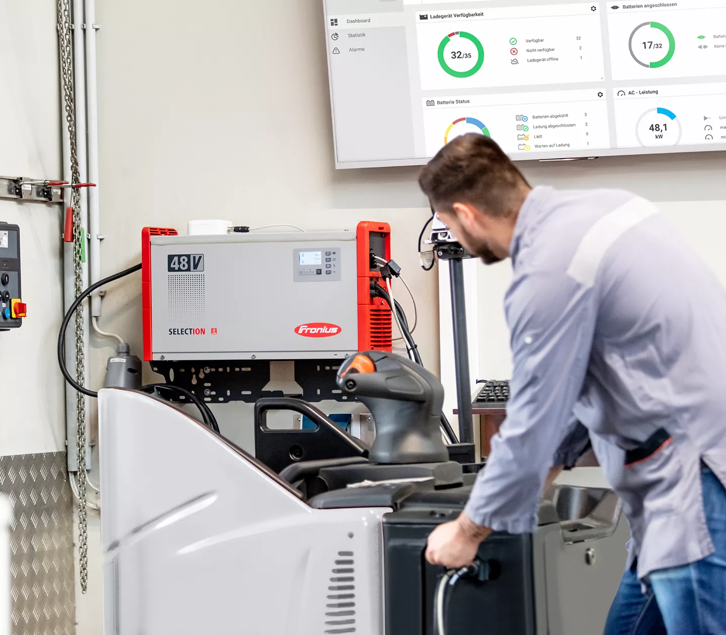A man is connecting a forklift truck to a SelectION lithium-ion battery charger for charging.