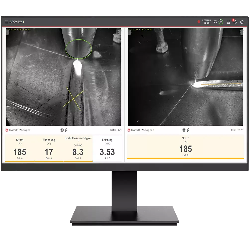 Dashboard ArcView2