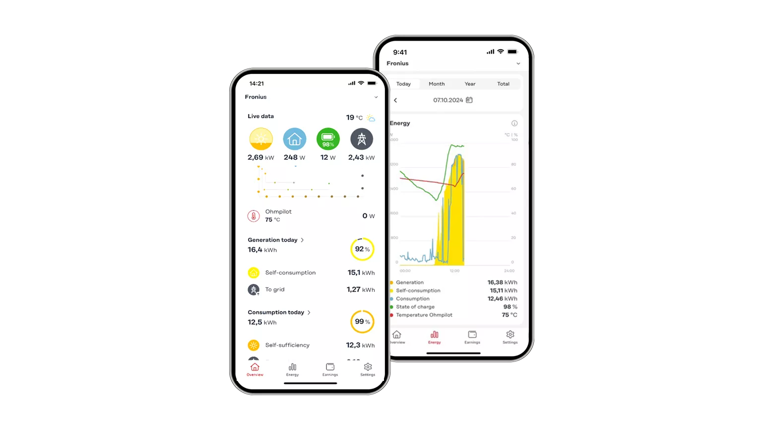 Fronius Solar.web App